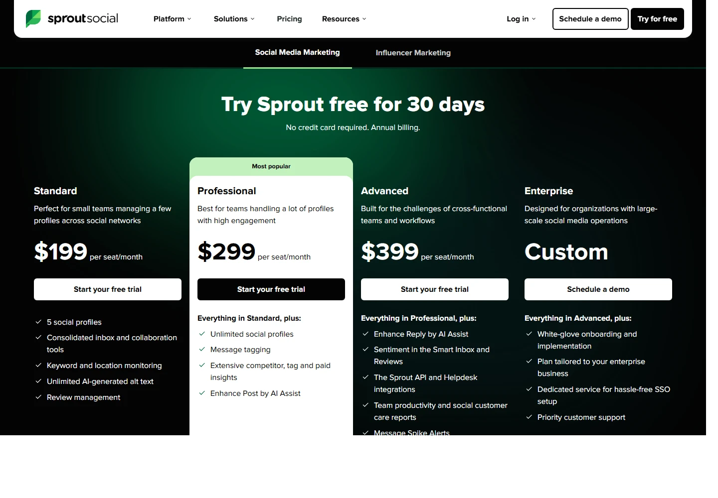 Sprout Social landing page