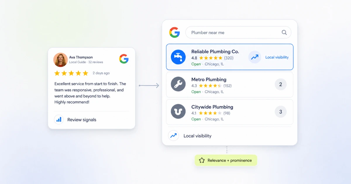 Do Google Reviews Help SEO? What Actually Improves Local Rankings