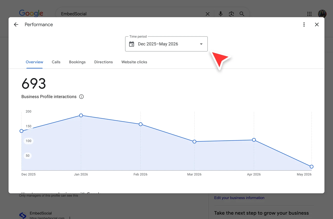 Native Google Business Profile performance screen with calls, website clicks, and direction requests