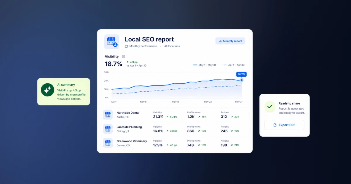 Local SEO Reporting: How Agencies Build AI-Powered GBP Reports