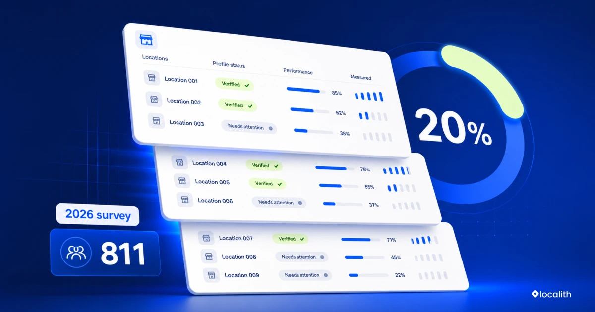 Multi-Location Google Business Profile Statistics 2026