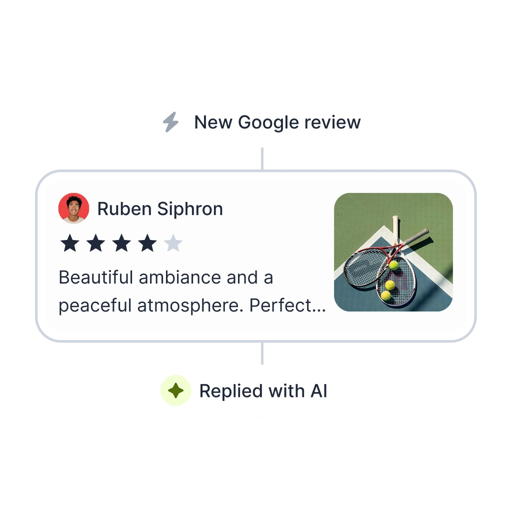 Agente de resposta IA a avaliações do Localith