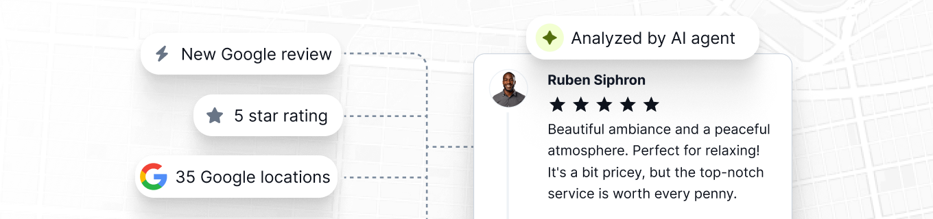 Localith multi-location Google Business Profile management dashboard