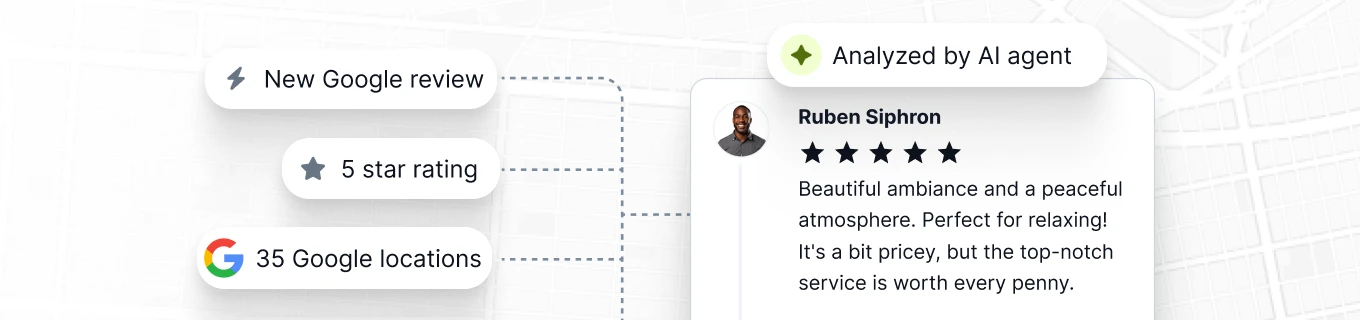 Gestão em Massa de GBP