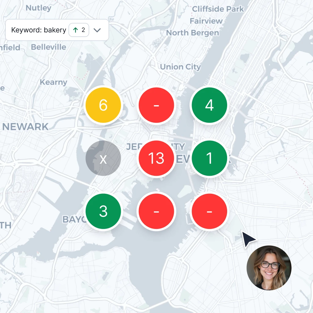 Localith local SEO heatmap and keyword tracking dashboard