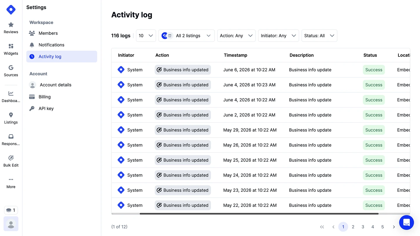 Registo de Atividade do Localith com atualizações do Google Business Profile