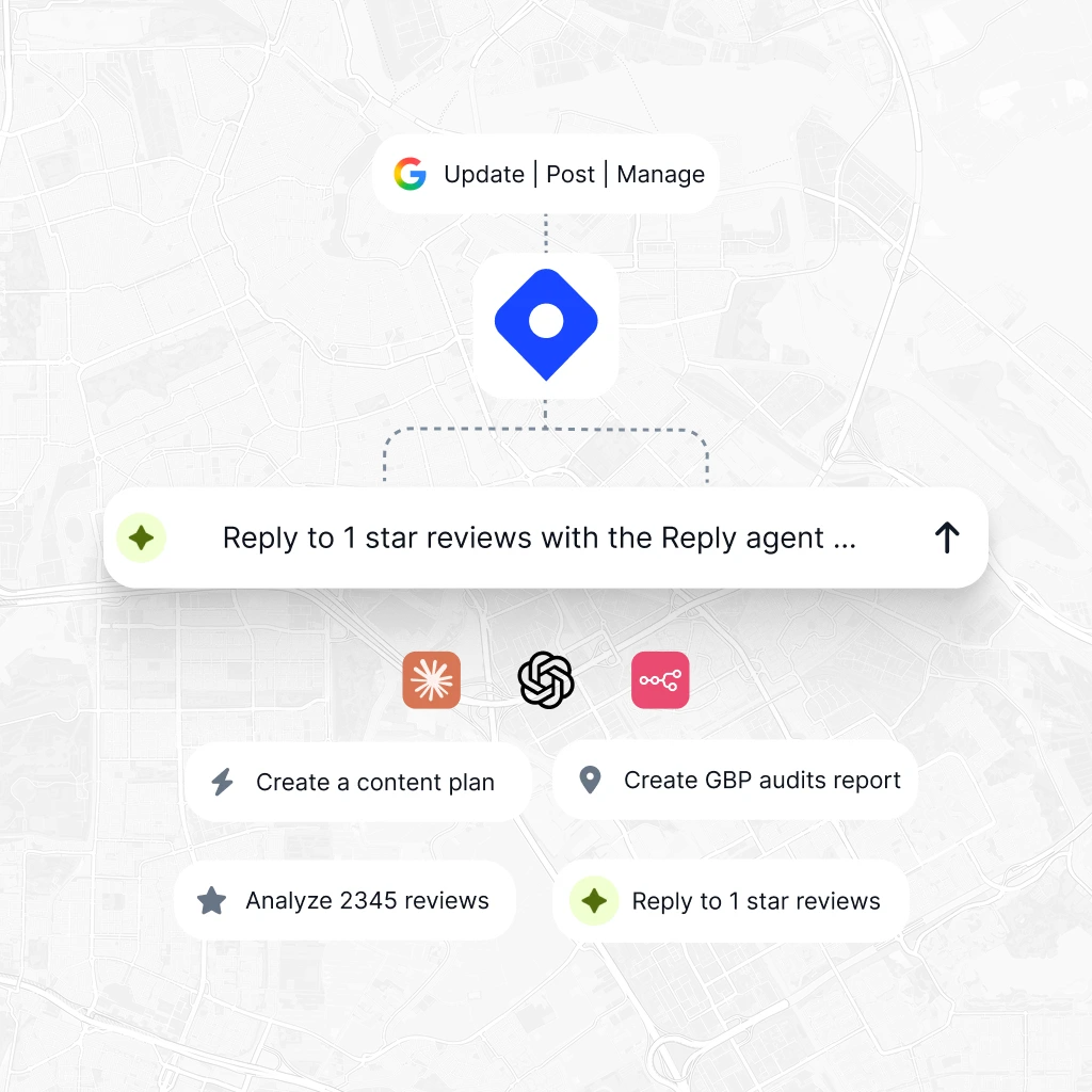 Localith API, MCP connector, and n8n integration linking Google Business Profile data to Claude, ChatGPT, and workflow automation